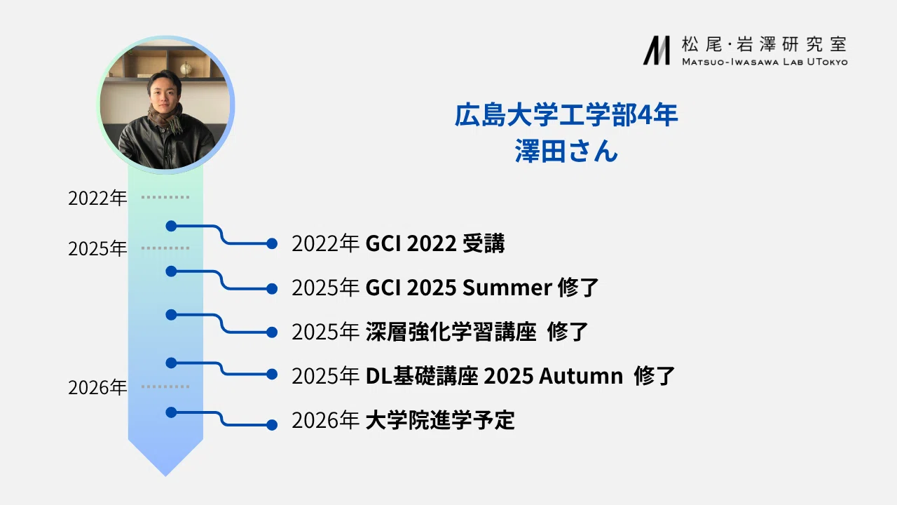 生産システムの研究からAIの実践へ。DL基礎講座優秀生が広げた研究と