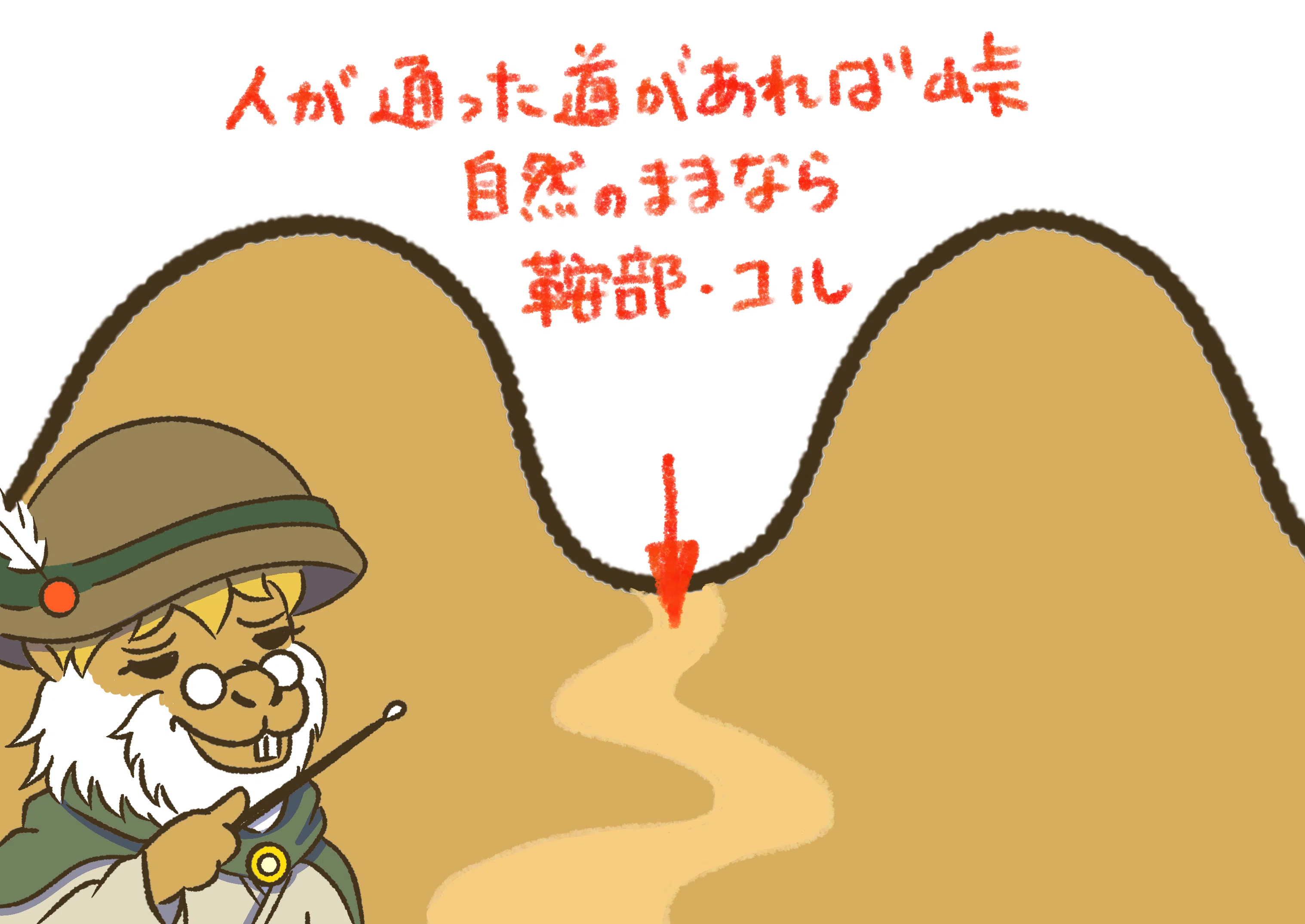 登山用語を知っておこう！｜スイの登山ノート