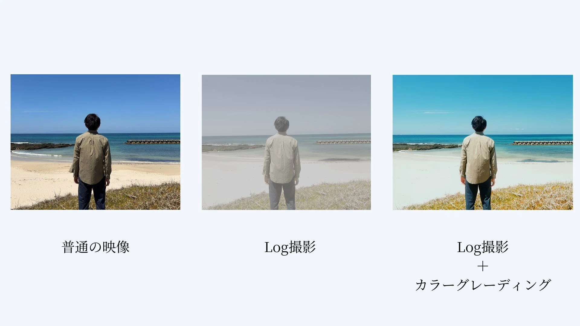 iphone log 撮影