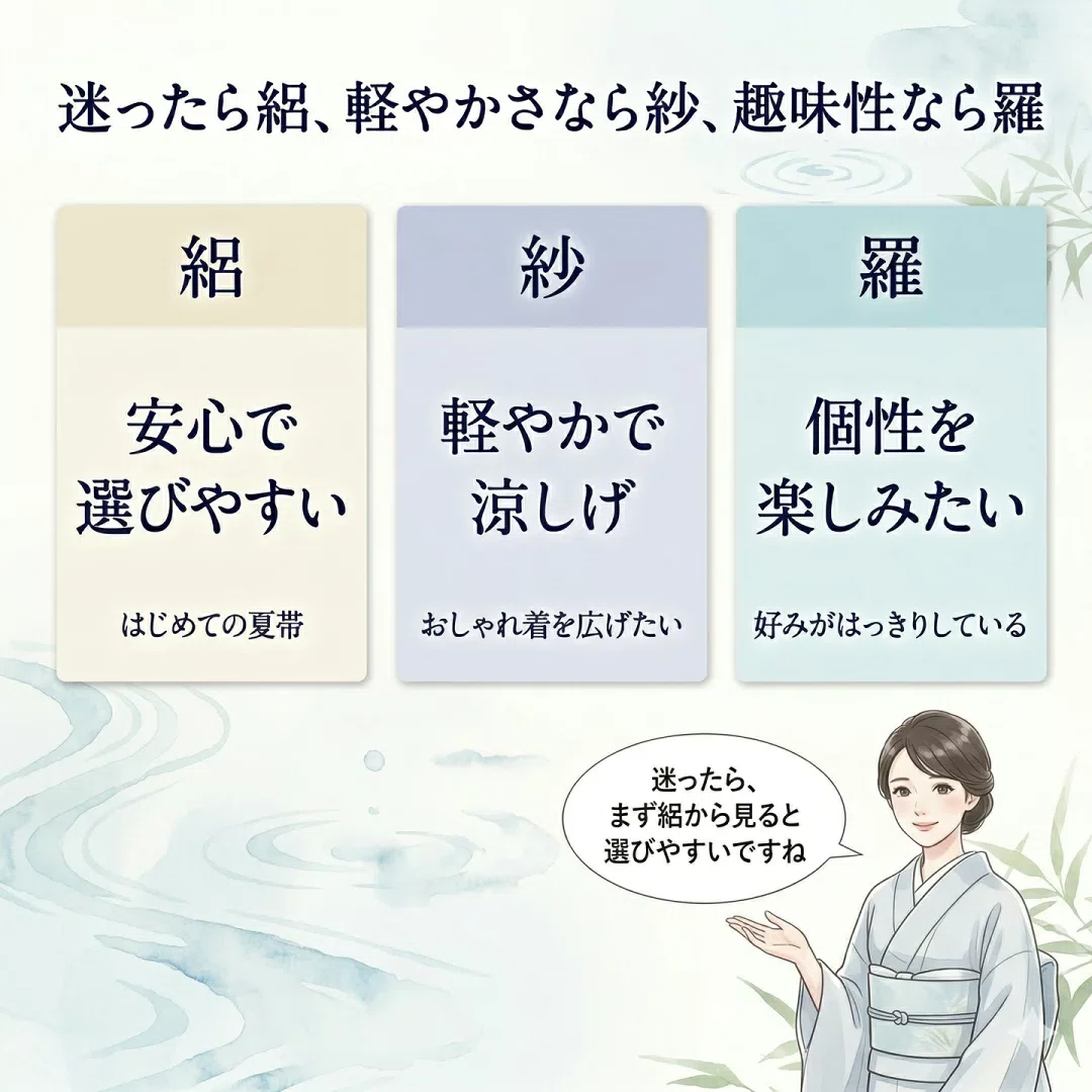夏帯を選ぶ前に知りたい『絽・紗・羅』それぞれの魅力｜きもの北條