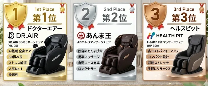 マッサージチェア無重力のおすすめ商品！どんなものを選べば良いのか