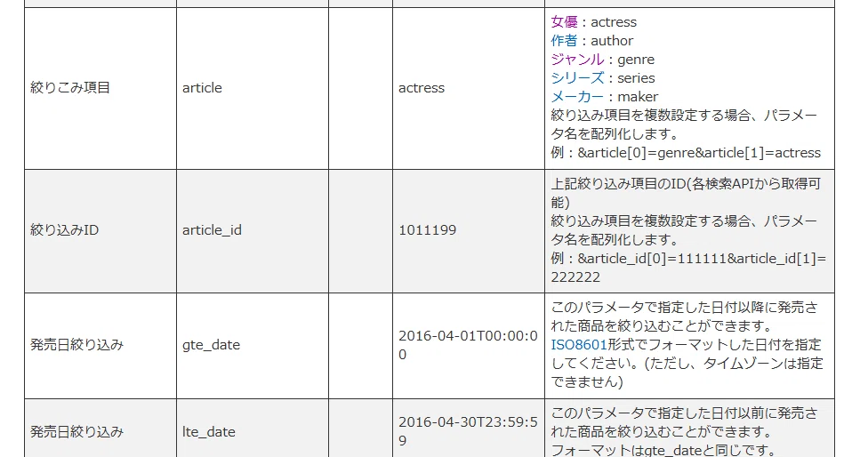 FANZA DMM APIでcsvを取得するpythonコードのやり方｜アニメ塗りマン アダアフィ研究