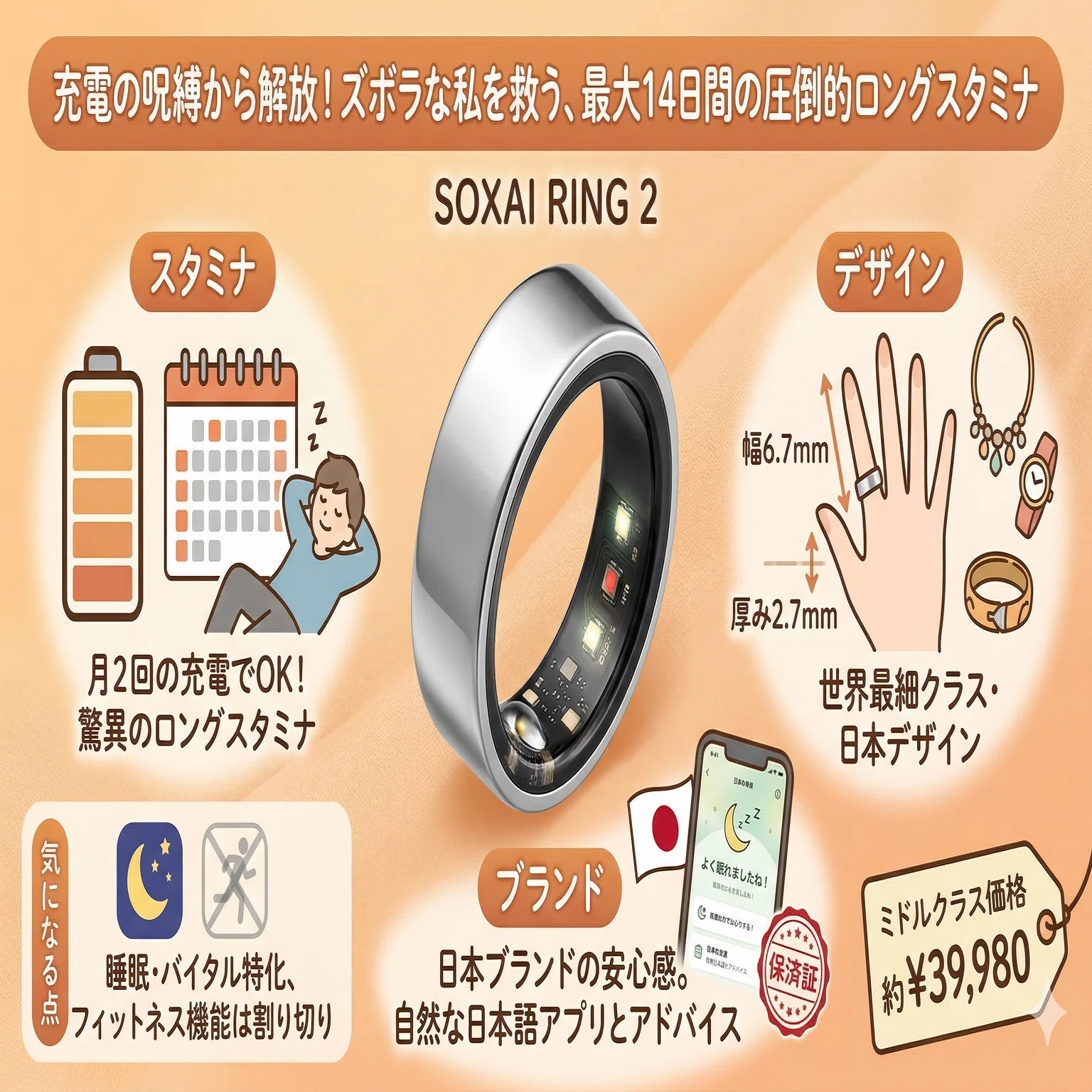 2026年版】スマートリング完全比較！ヘルスケア特化＆コスパの最強