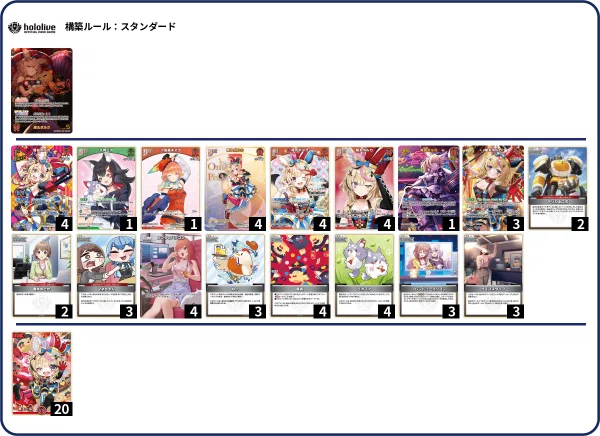 ホロカ】ポルカデッキを研究し続ける【ディーヴァフィーバー】｜でぃーしゃ