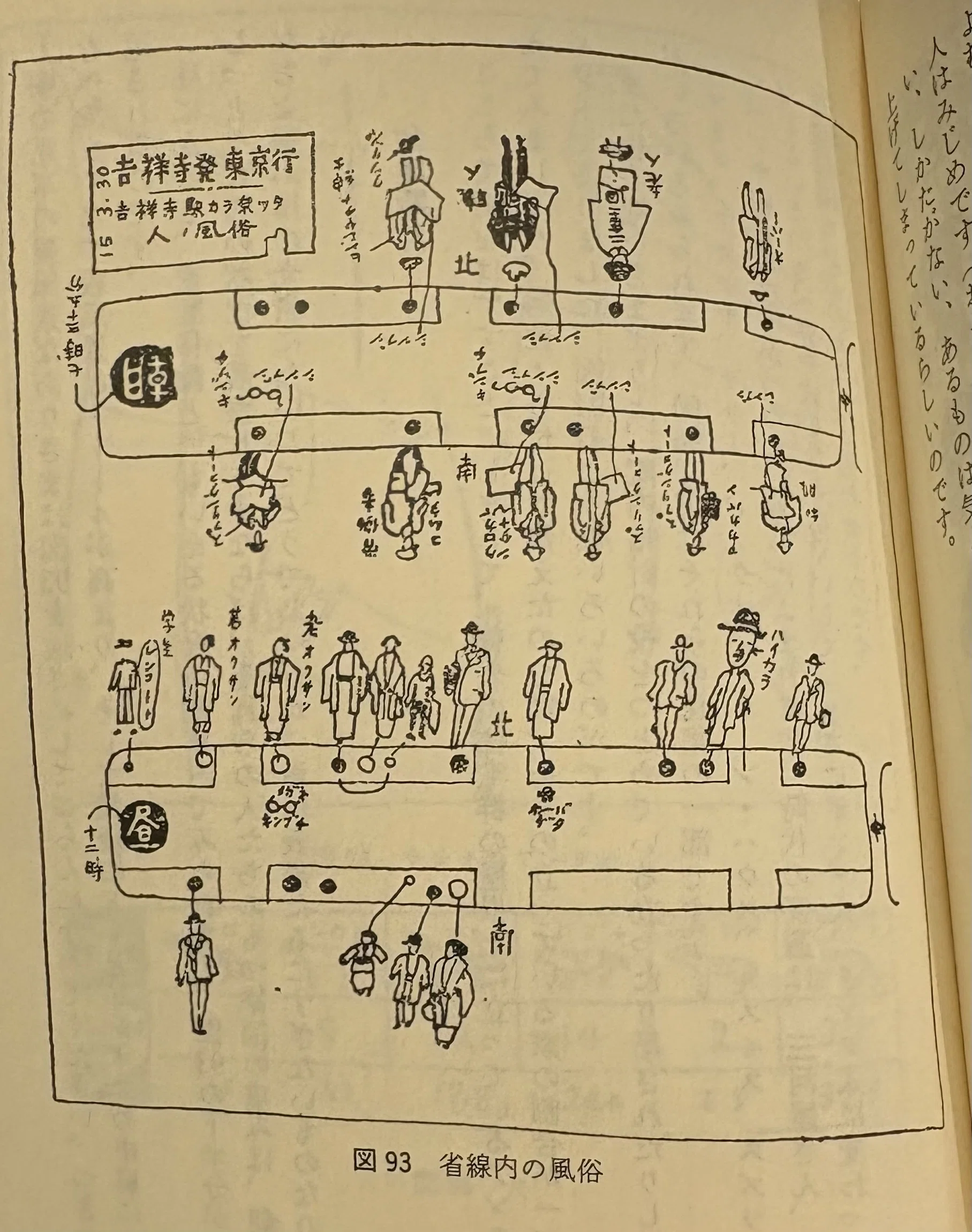 4月読書③_今和次郎『考現学入門』｜なお