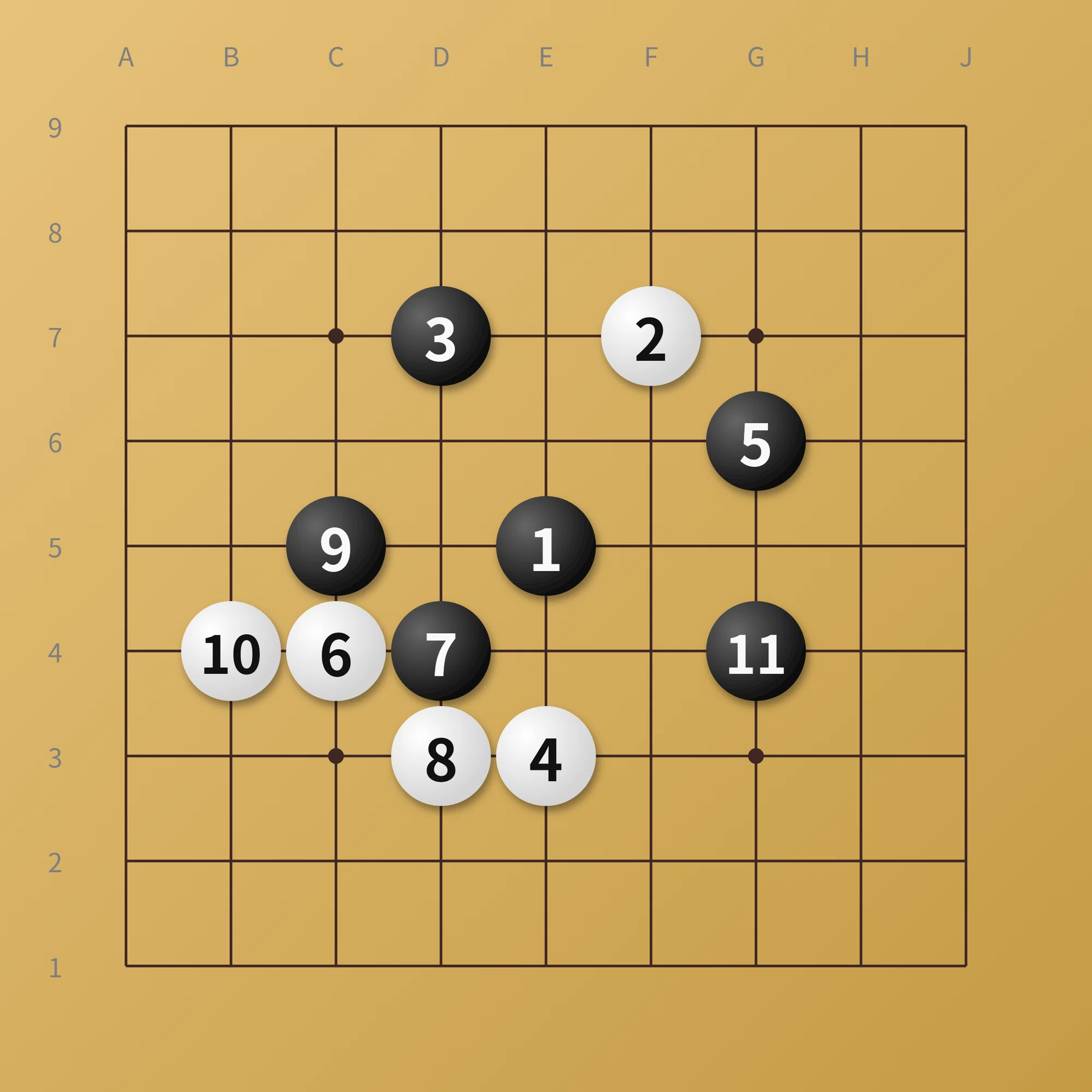 総合囲碁講座 基本定石 2・3・5・6・7・9 囲碁9路研究】#2 正三角形もどき2 定石の狙い｜mjulin (りー)