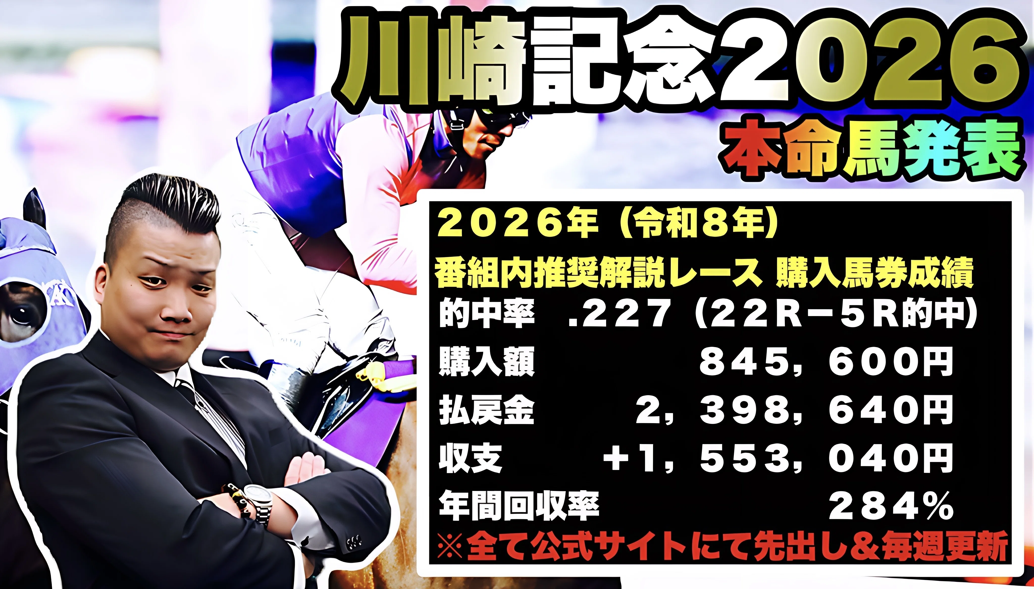 川崎記念 結果発表】｜新 ピカピカランドセル競馬チャンネル【頭脳で