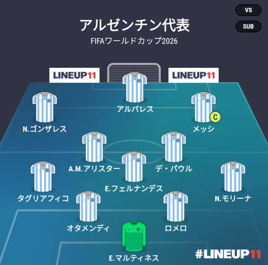 アルゼンチン代表・ワールドカップ2026|まねまね/スポーツアカ アルゼンチン代表・ワールドカップ2026|まねまね/スポーツアカ