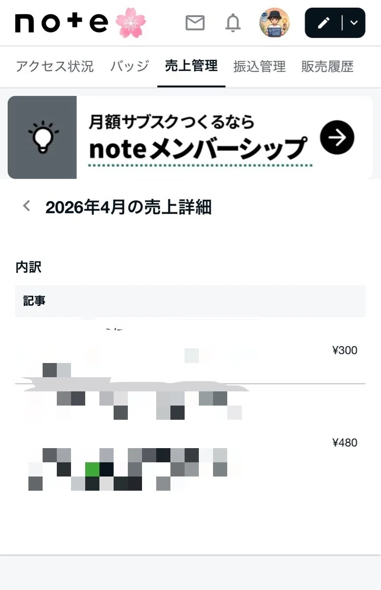 値上げまであと1部]Xのフォロワー150人・インプ毎回20でも売れた。1