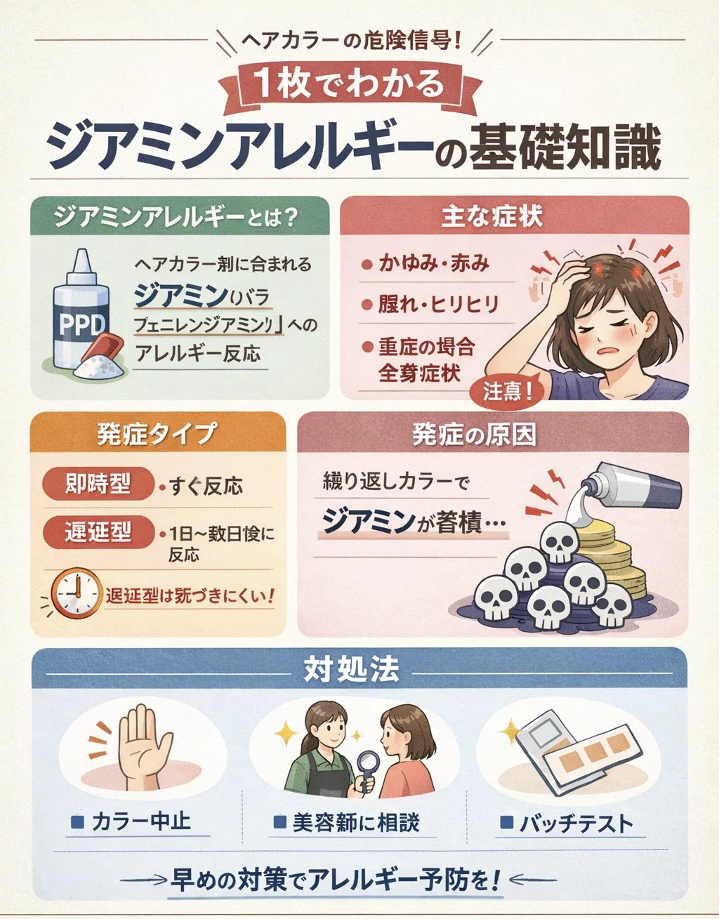 ジアミン アレルギー 治る まで