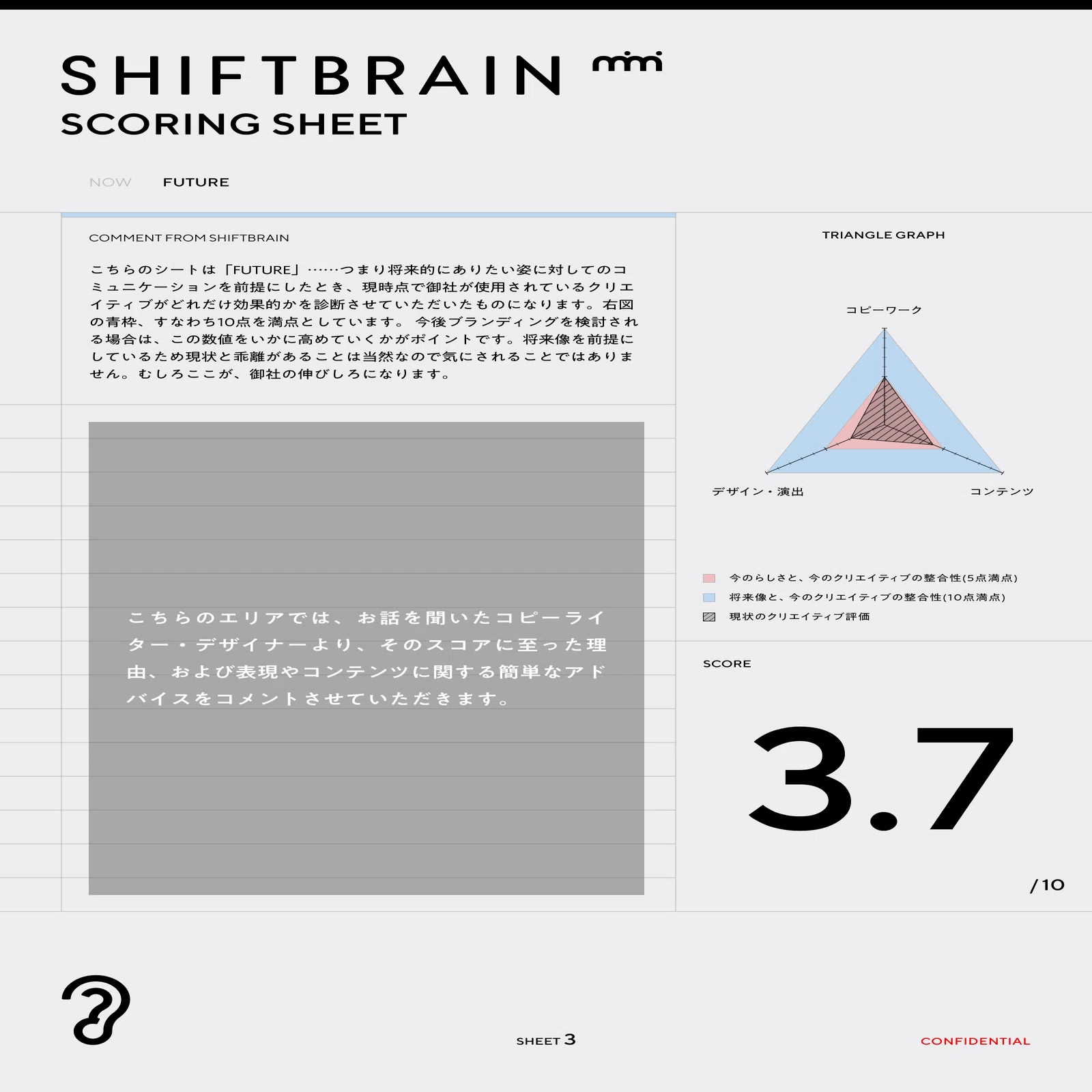 無料で診断。御社のブランディングにおける伸びしろを可視化する