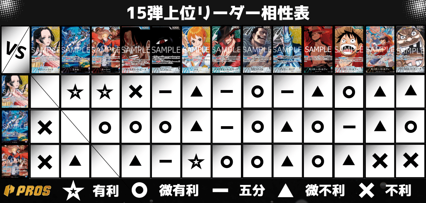 今使え！】15弾禁止改定後／青黄ハンコック解説【ワンピースカード