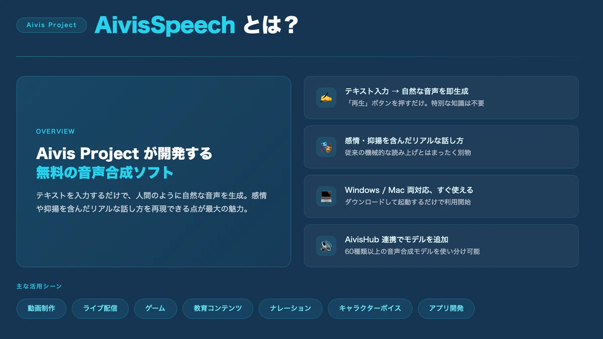 AivisSpeech とは？特徴・できること・始め方を完全ガイド！｜Aivis