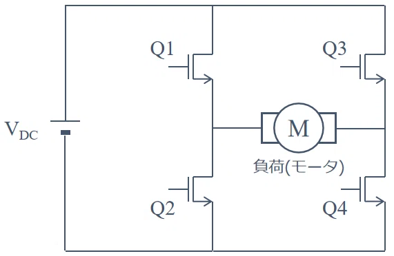 2レベルインバータ+モータ