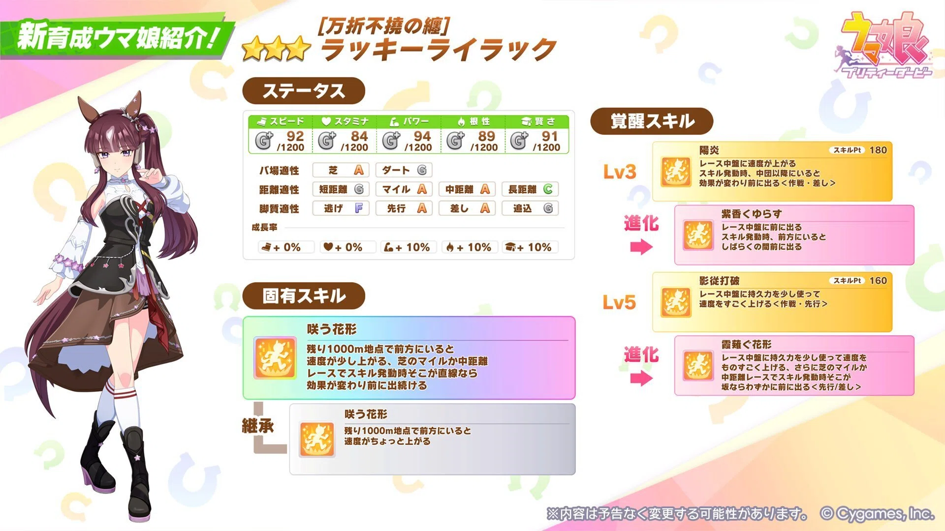 ウマ娘】ラッキーライラックは引くべき？性能評価＆おすすめ度まとめ