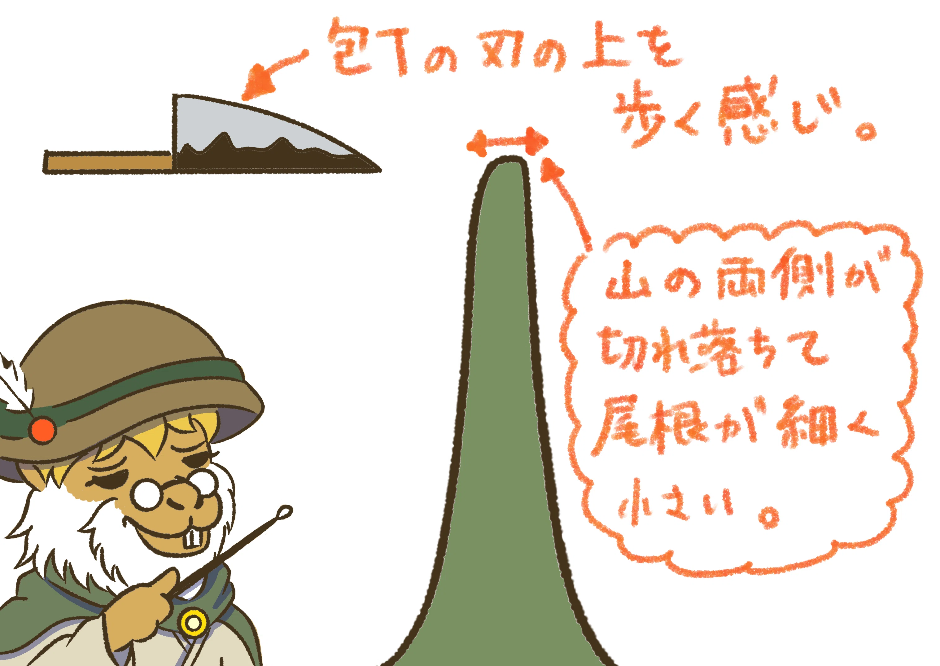 登山用語を知っておこう！｜スイの登山ノート