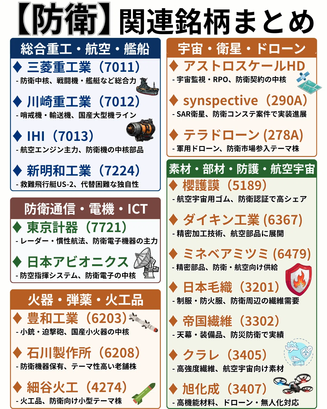 公の場での発言・インタビュー報道記録
