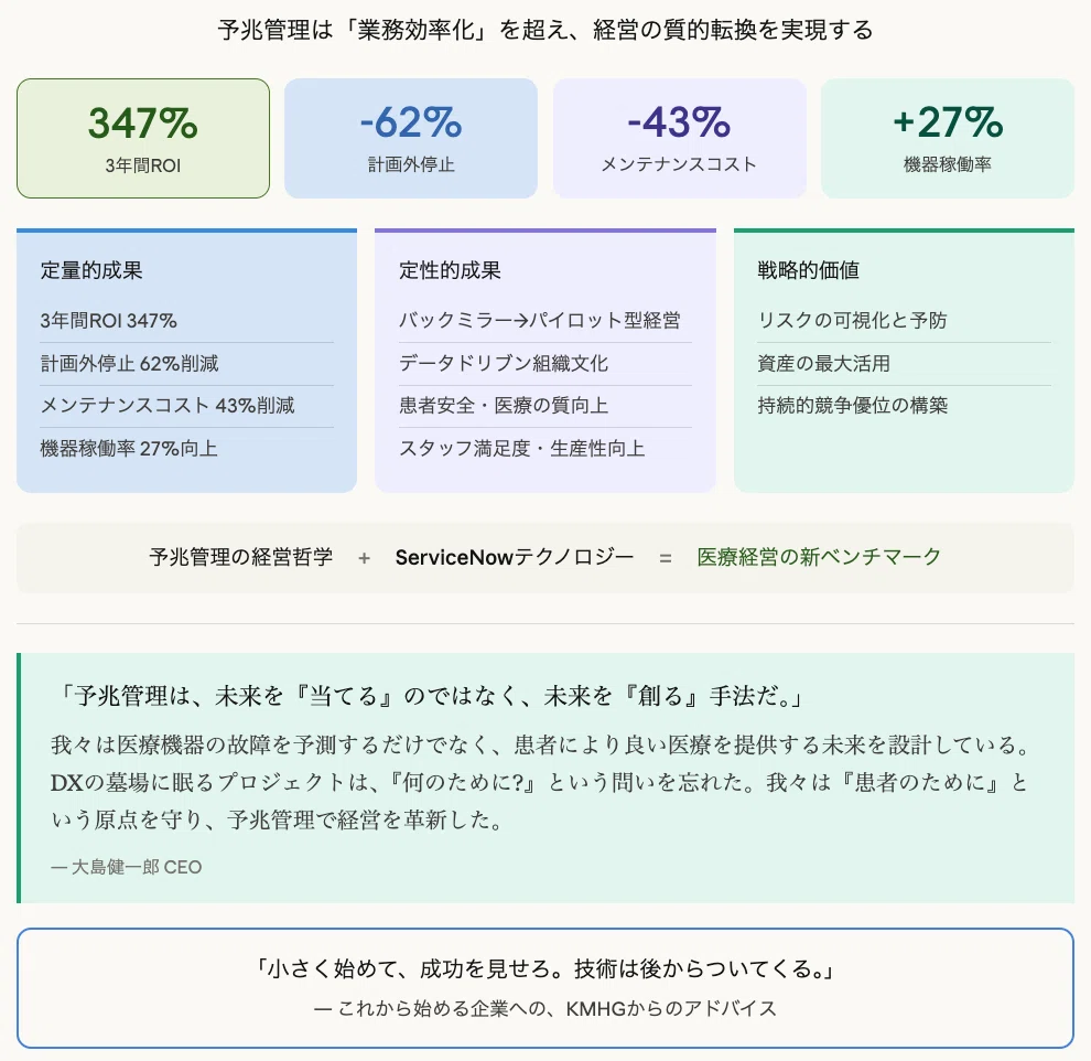 図解【ServiceNow x 予兆管理】関東統合医療グループ様の架空事例｜予兆管理_学習用アカウント