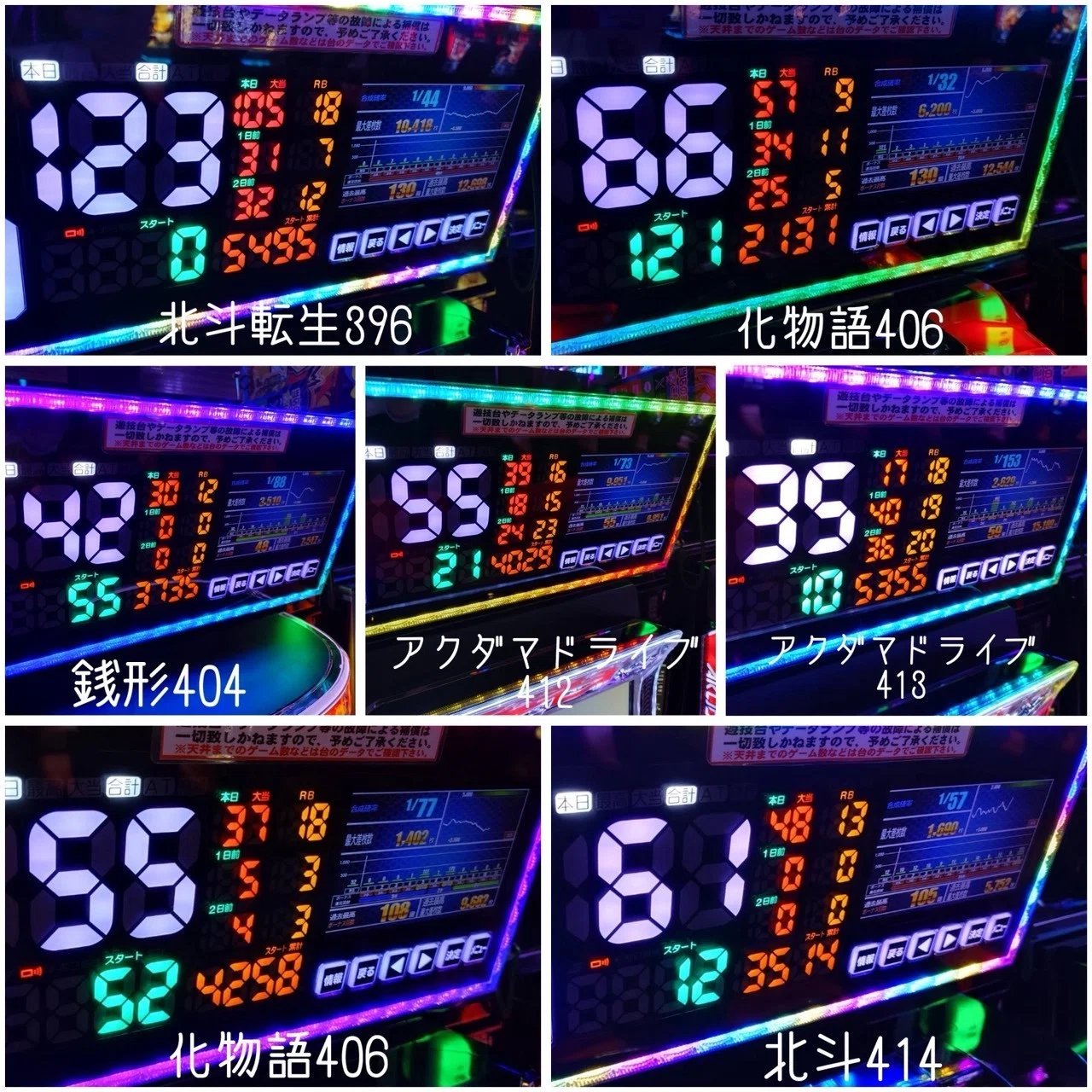 2026/4/8 スターダスト門前仲町店 潜入調査｜ちかまみさき