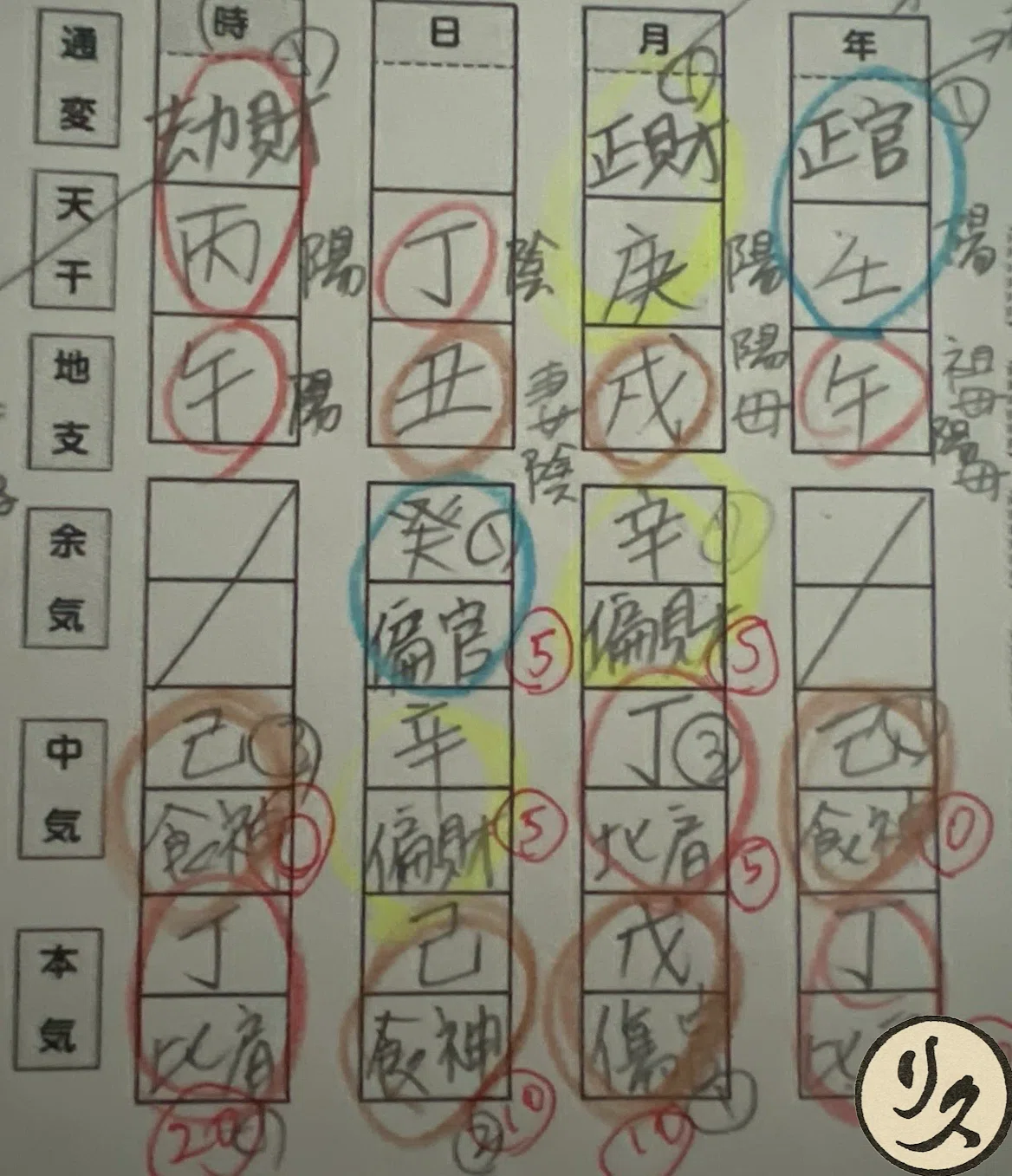 画像