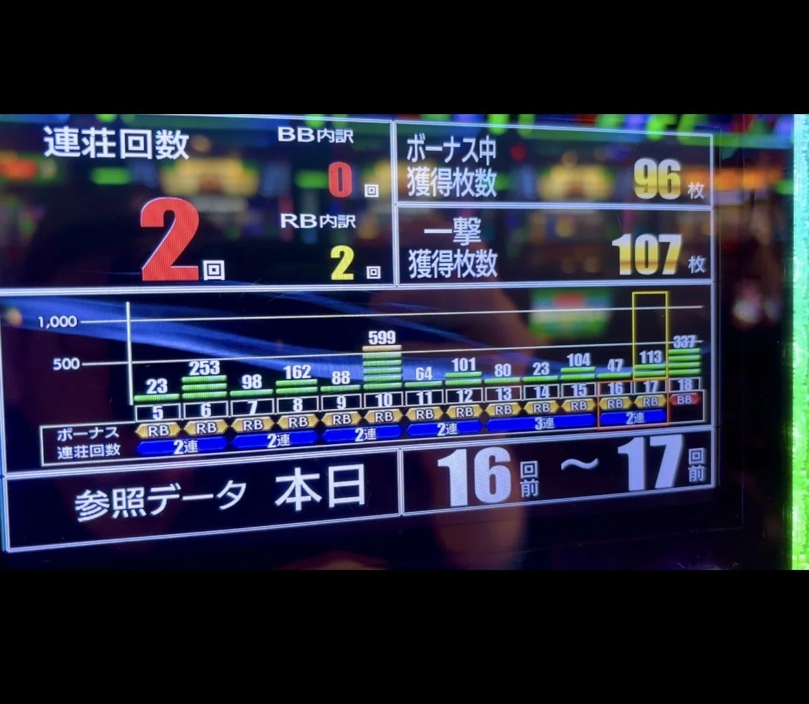 2026/4/8 スターダスト門前仲町店 潜入調査｜ちかまみさき