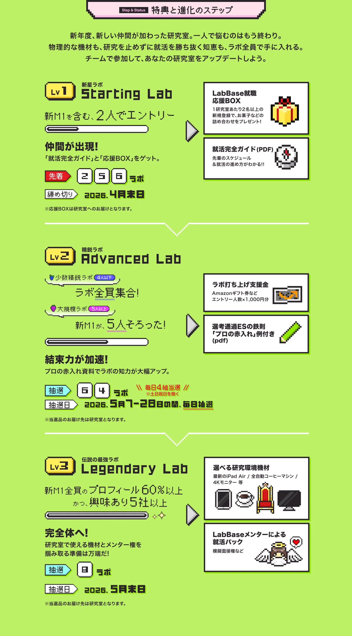 研究も、人生も、どっちも欲張る。仲間を誘って、この春『伝説のラボ