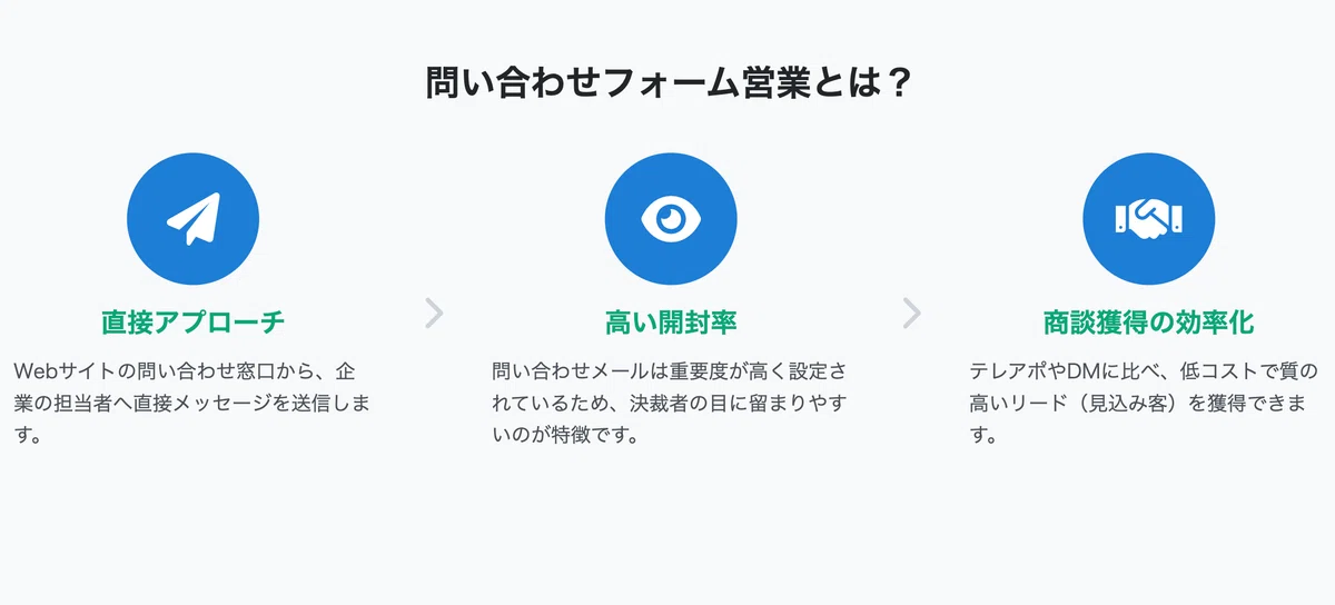 FormFox PROの全機能を解説|フォーム営業完全自動化ツール|korobyte_FormFox