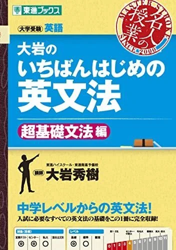 受験で使った英語の参考書について｜みっつー