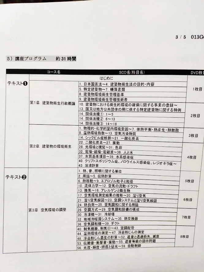 SAT「建築物環境衛生管理技術者（ビル管）講座」レビュー・評判｜動画