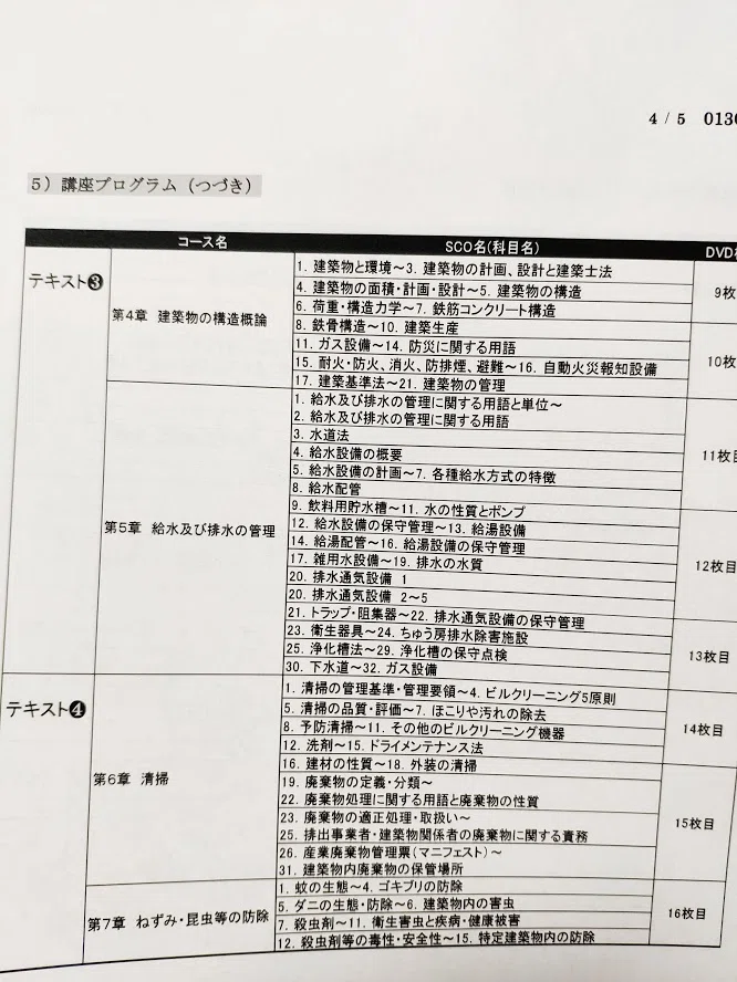 SAT「建築物環境衛生管理技術者（ビル管）講座」レビュー・評判｜動画