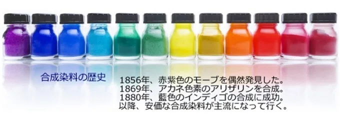 □染料と顔料｜小野 満麿