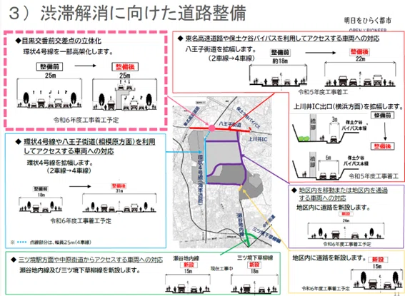 GREEN×EXPO 2027を間近に控えた上瀬谷地区の道路整備状況(2026年3月