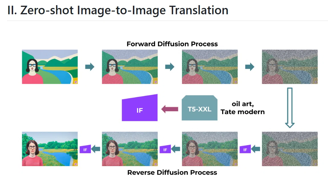 2026-edition-complete-list-of-ai-image-generation-models-ai-akira