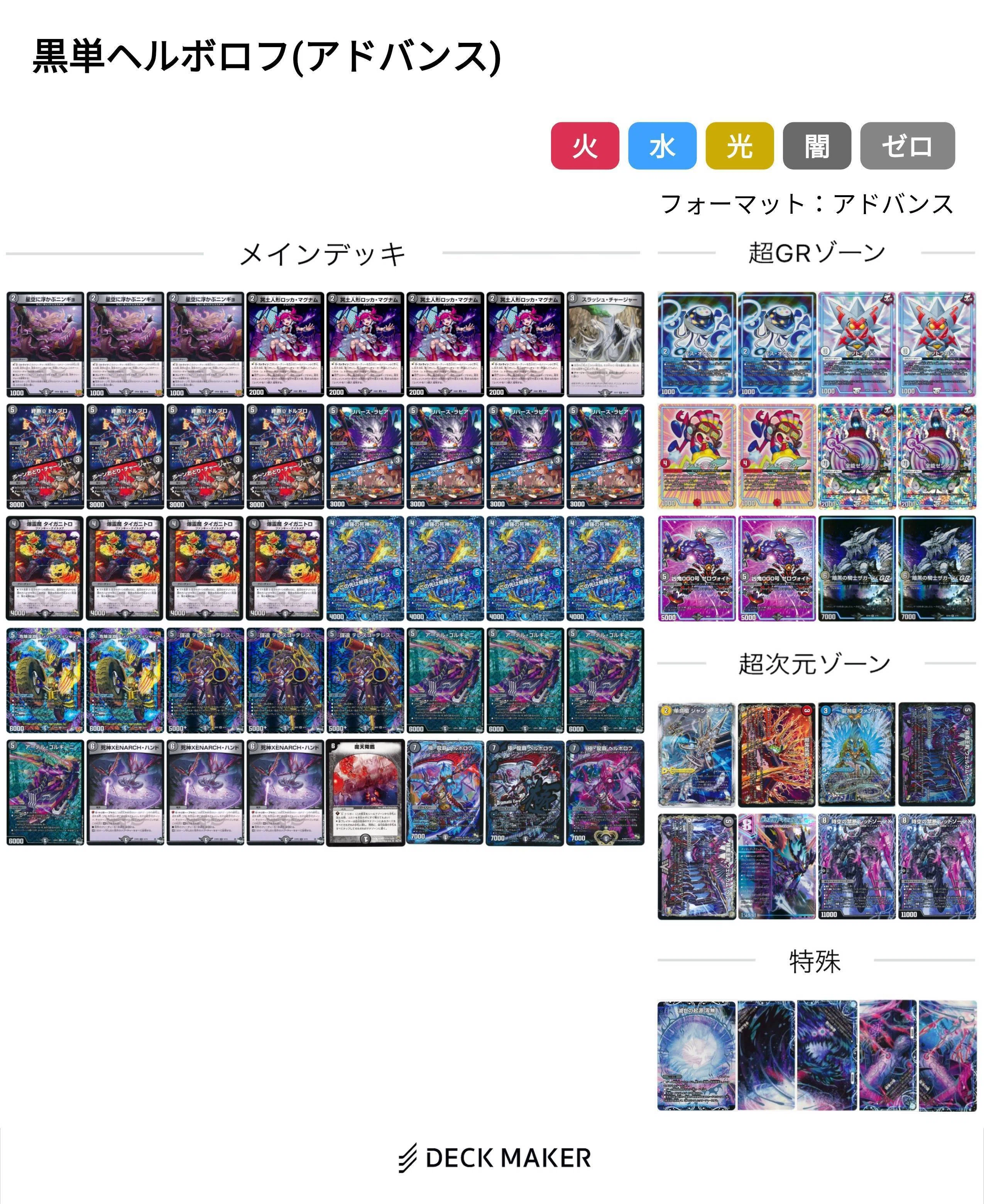 1/31時点での黒単ヘルボロフ｜れお-らーゆ