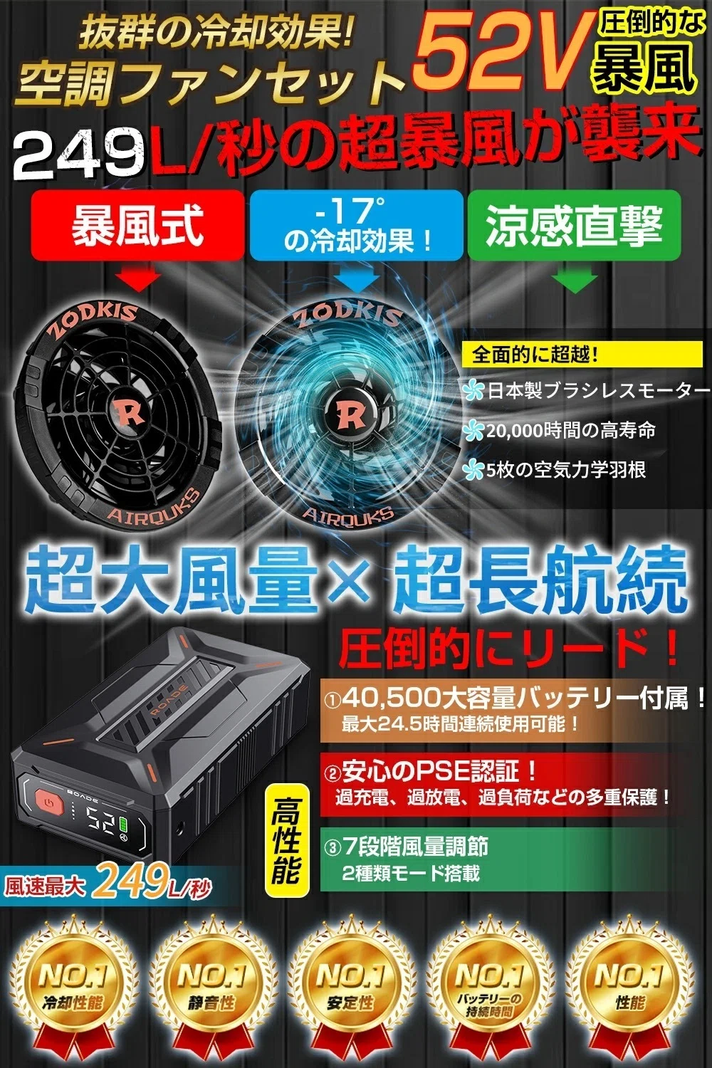 2026年最新】最高出力52Vの衝撃。夏を乗り切る「最強ファンバッテリー 