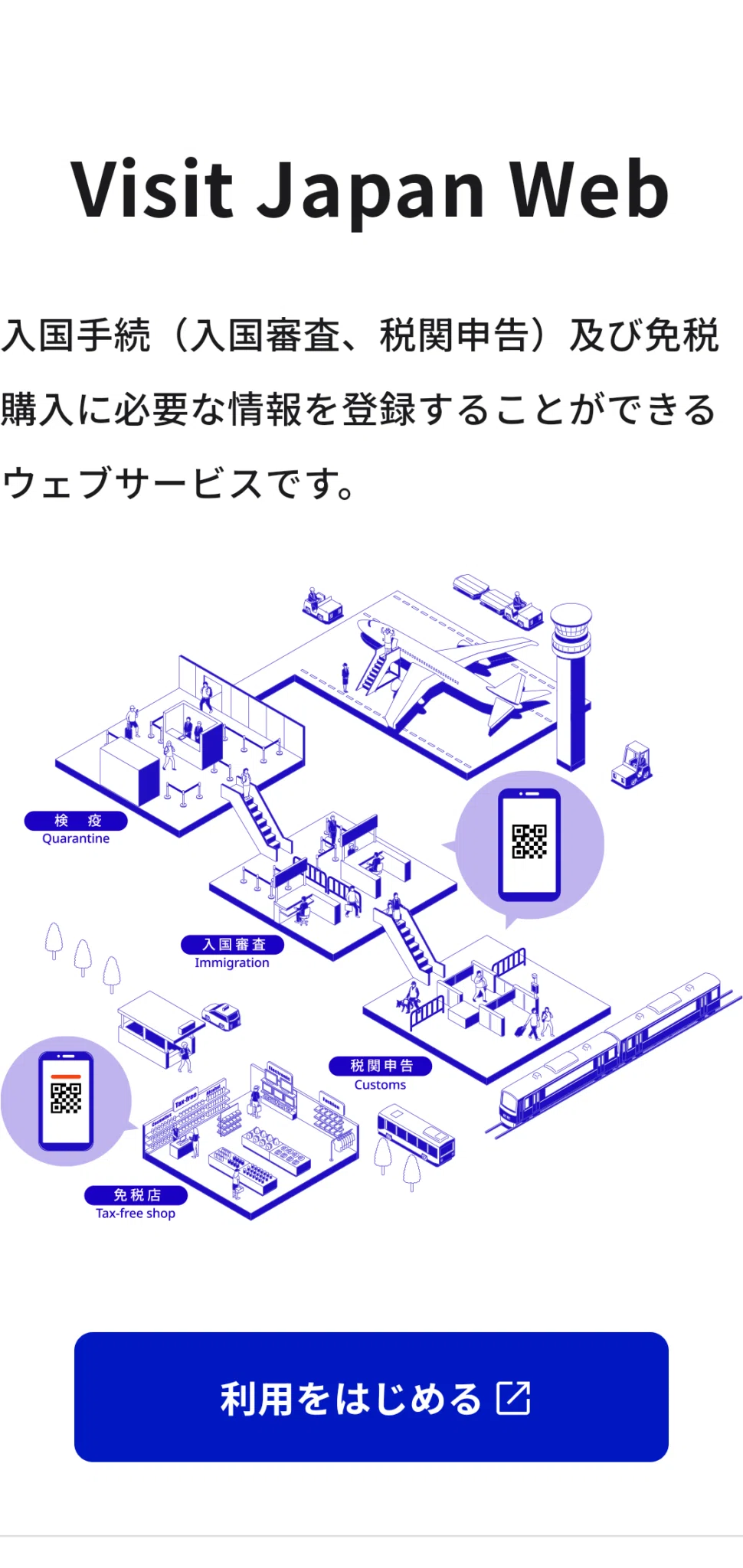 Visit Japan Web】日本帰国時のデジタル手続登録方法解説｜流雲亭良寛