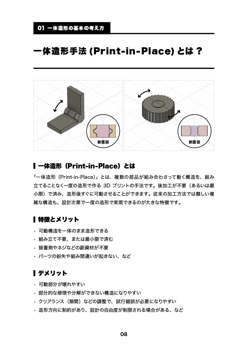 技術書典20】3Dプリント一体造形の基本 Print-in-Place [初級]｜アキ