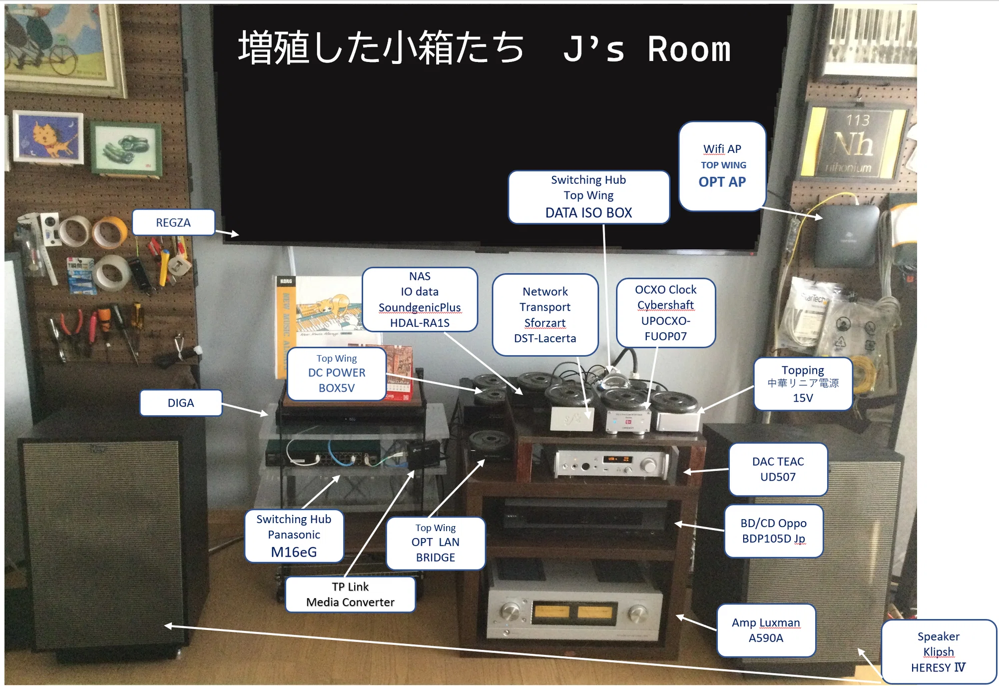 増殖する小箱たちの饗宴(Network Audio解説)|福生のJ 増殖する小箱たちの饗宴(Network Audio解説)|福生のJ