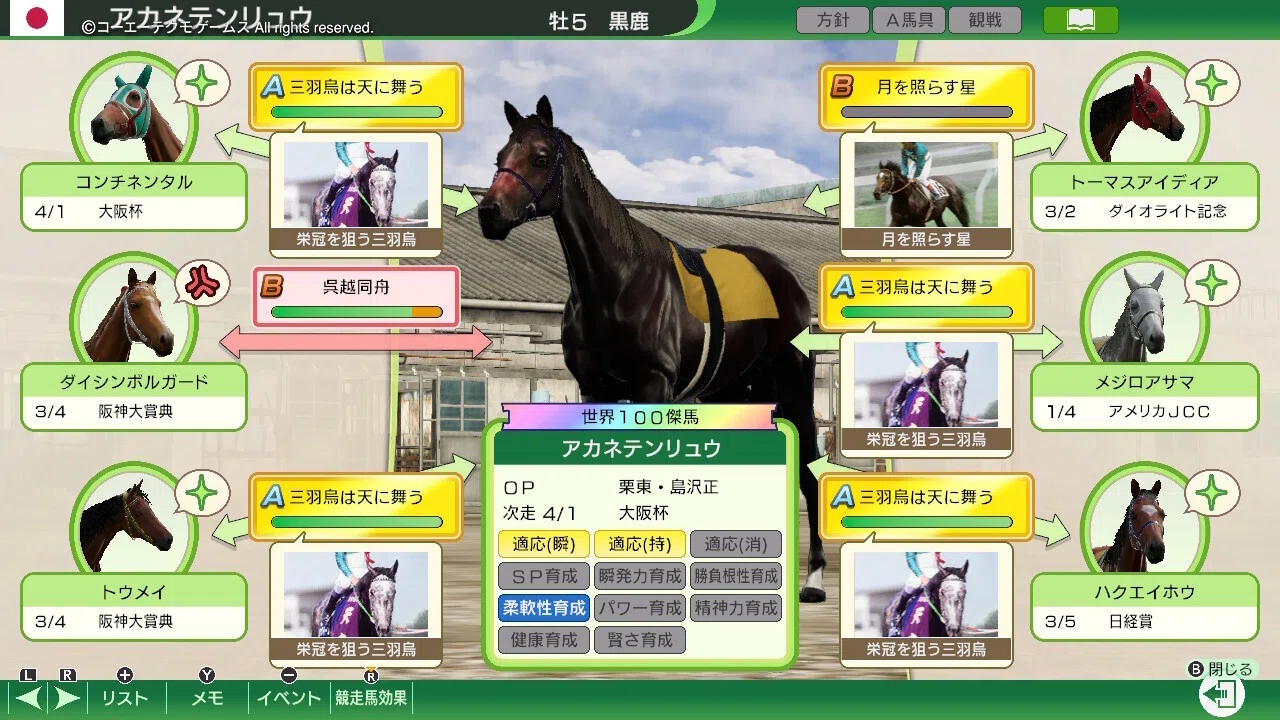 初心者が征く→Winning Post 10 2026-1971年-｜N̤̮A̤̮O̤̮