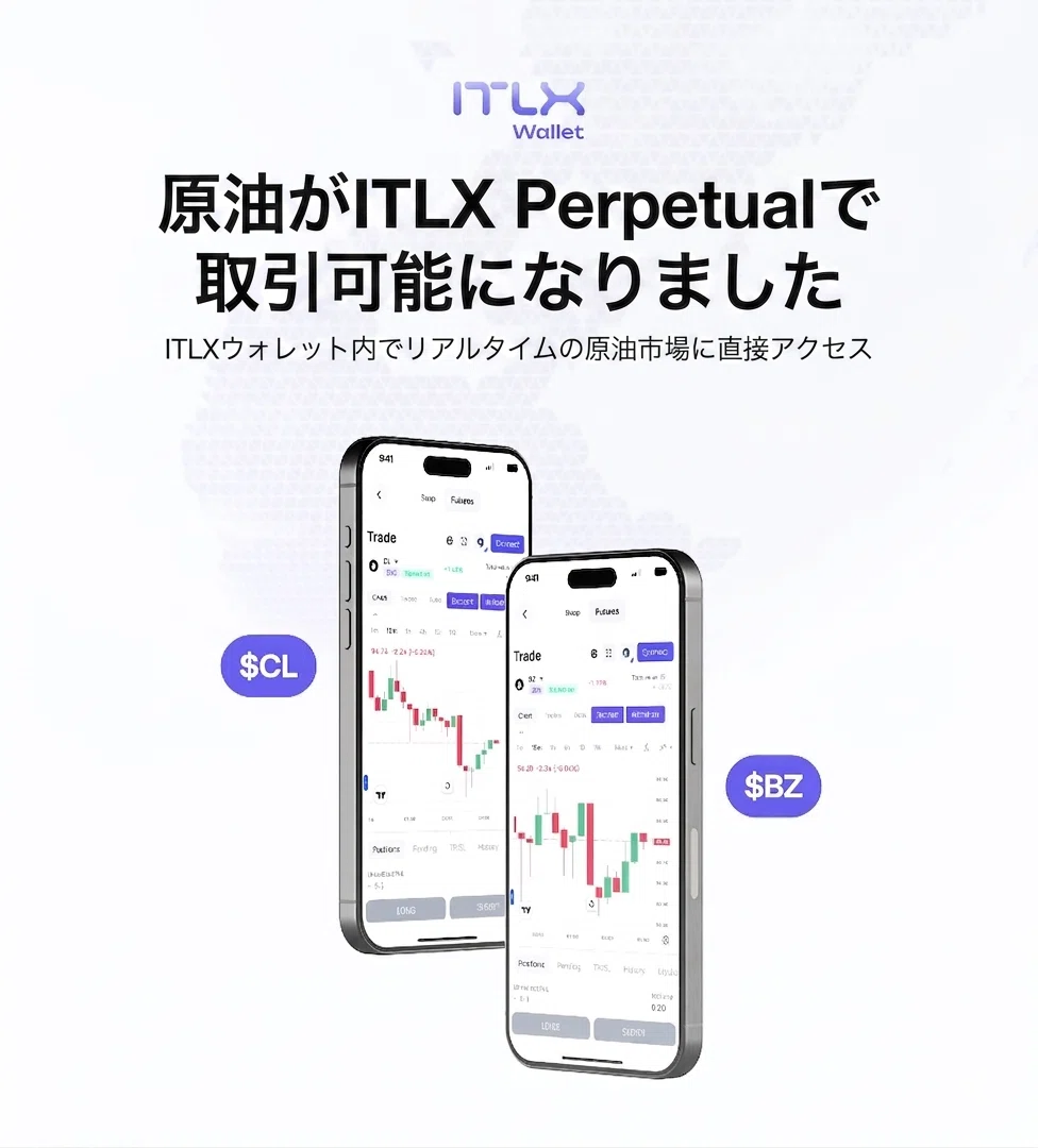 ITLX パーペチュアルで原油が取引可能になりました｜InterLink Network JAPAN