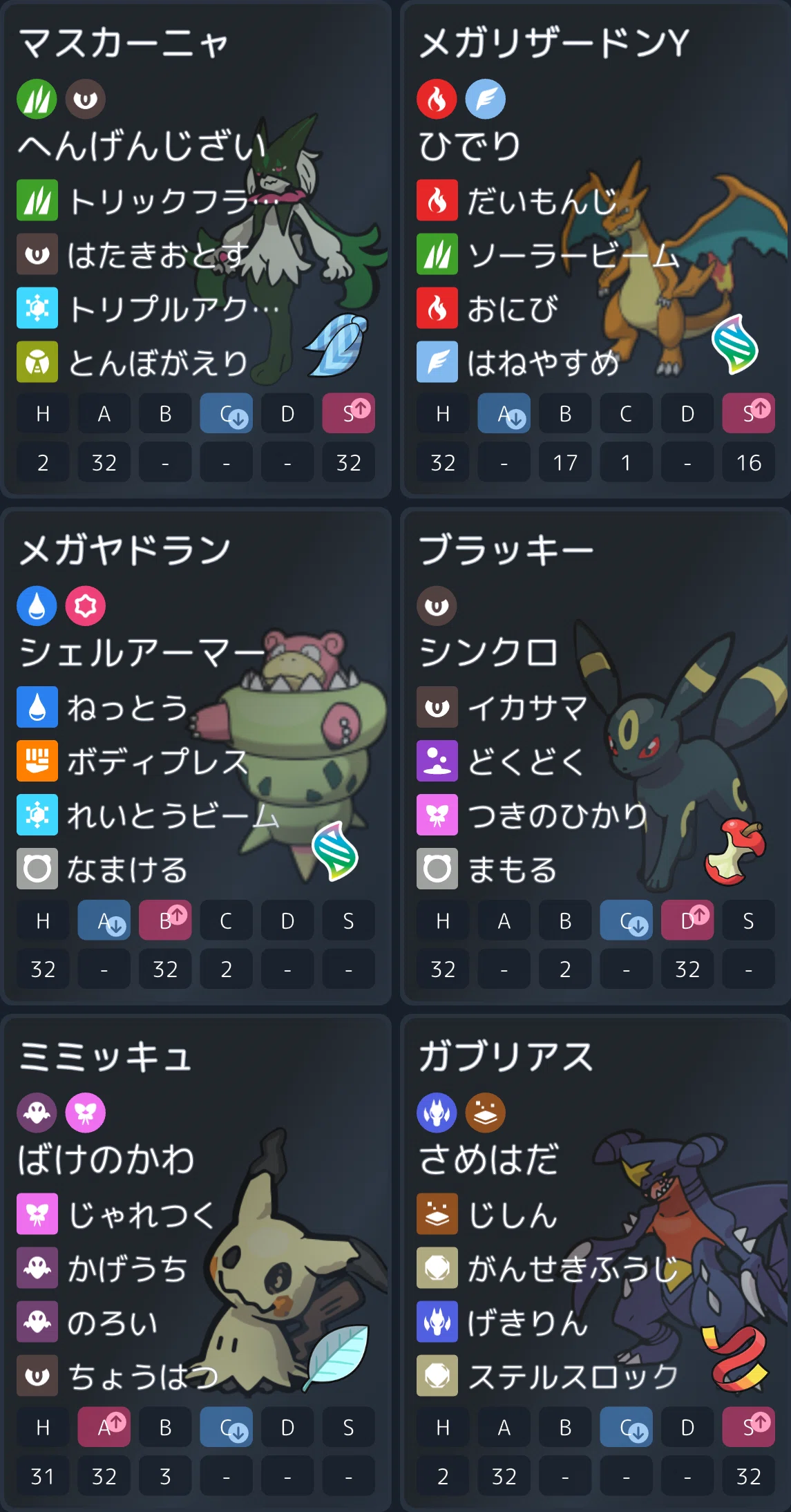 ポケモンチャンピオンズ備忘録2(ネタバレ含みます。)｜EnD