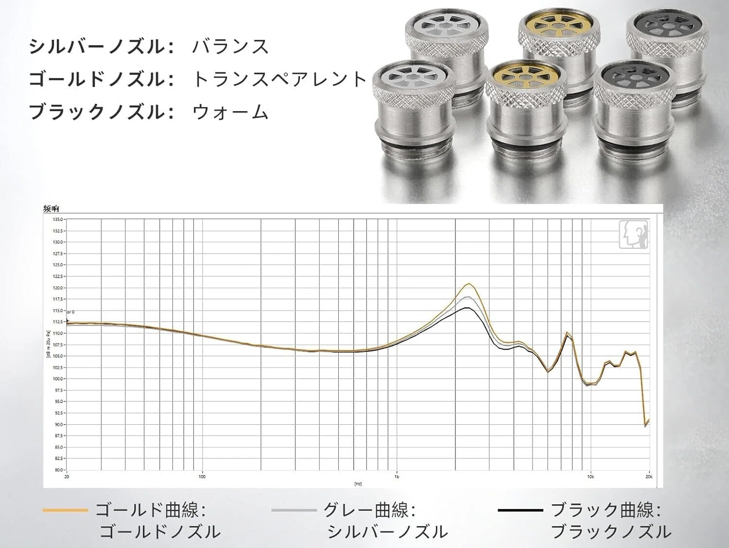 ほぼ未使用 極美品 KEFINE Arnar 価x.com 最安値 31554円 Kefine Arnar 感想レビュー #️⃣121｜たなやん@IEM_gamer