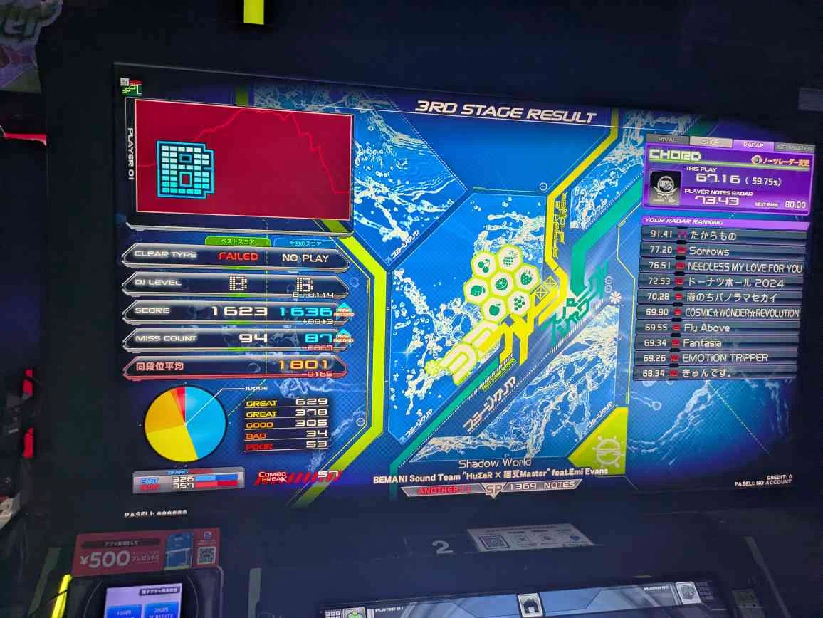 beatmania IIDX】SP八段に合格しました｜kano