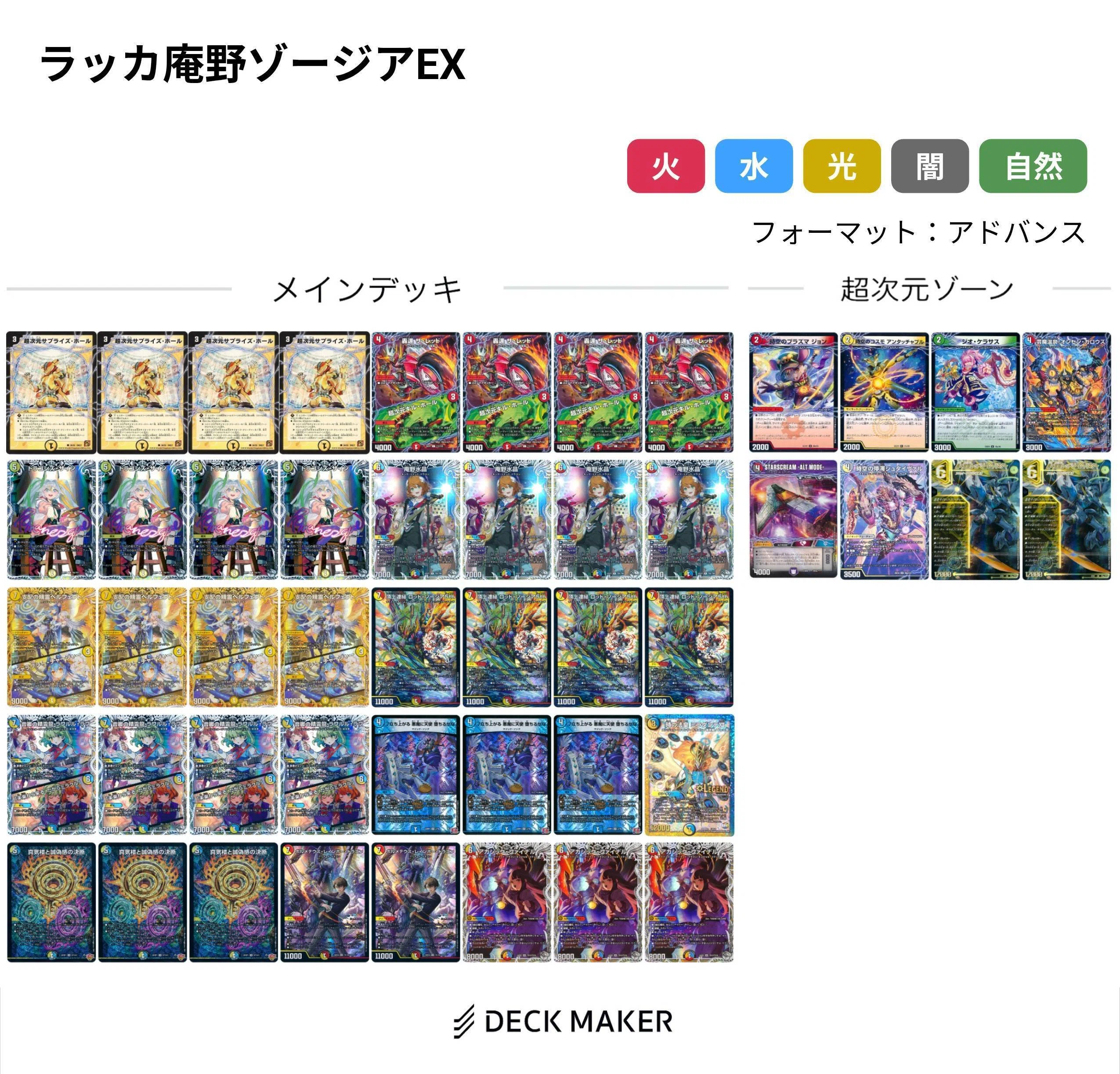 GP使用デッキ】ラッカ庵野水晶解説｜おろポン@DMP