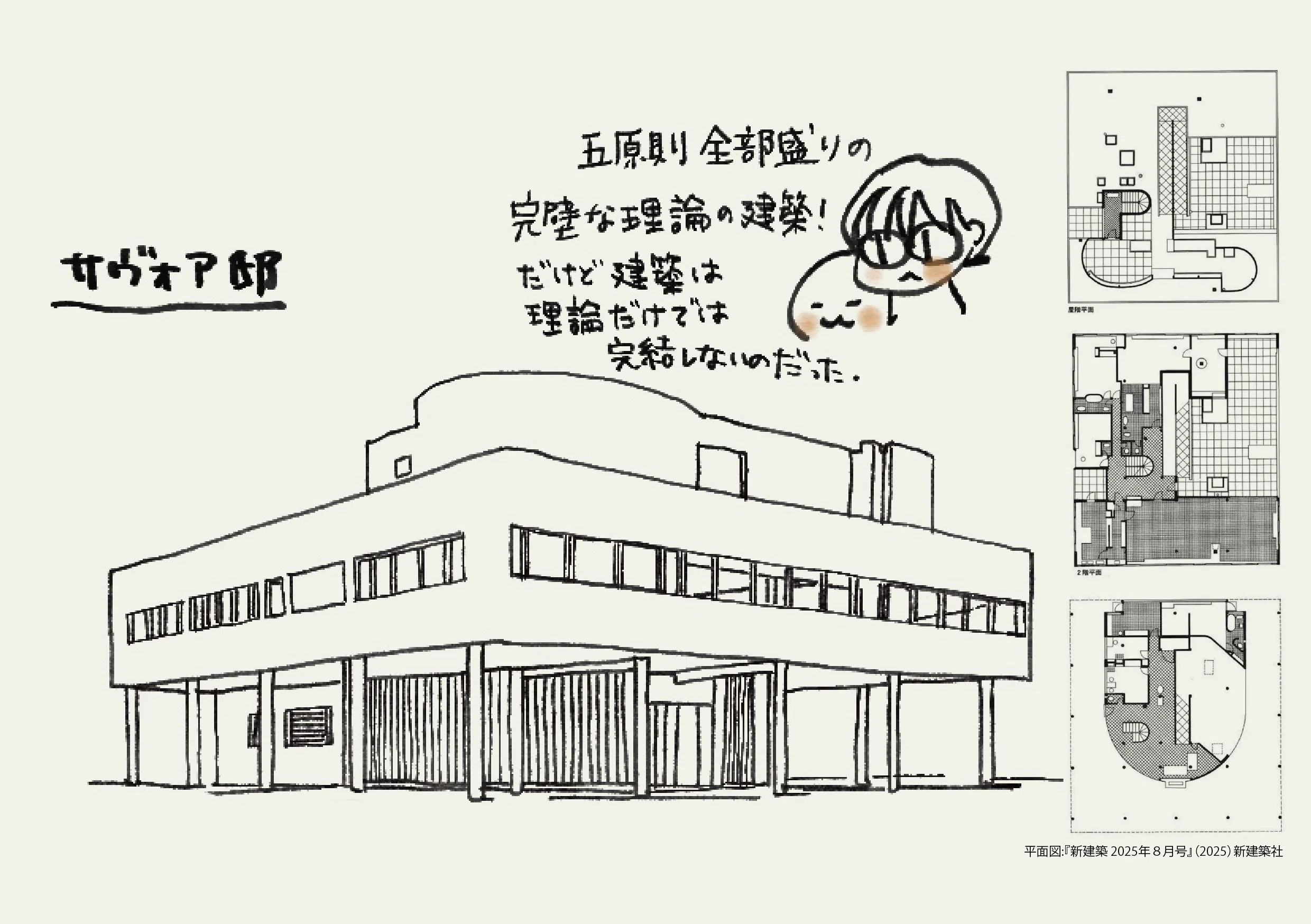 週2で名建築 #2 サヴォア邸｜あと