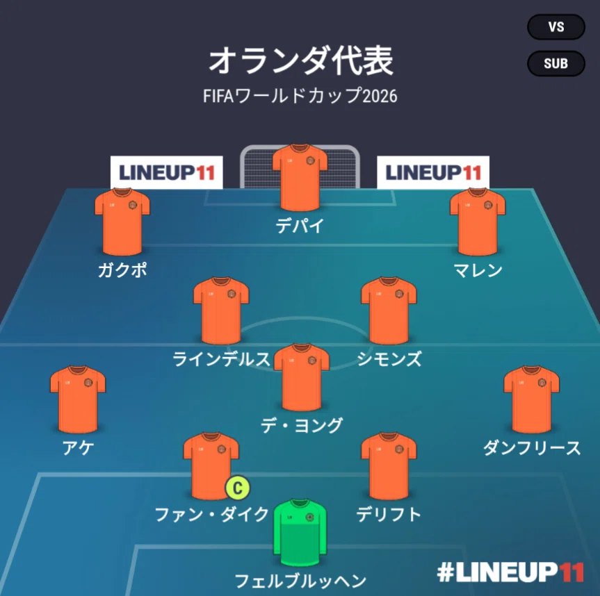 オランダ代表・ワールドカップ2026｜まねまね/スポーツアカ