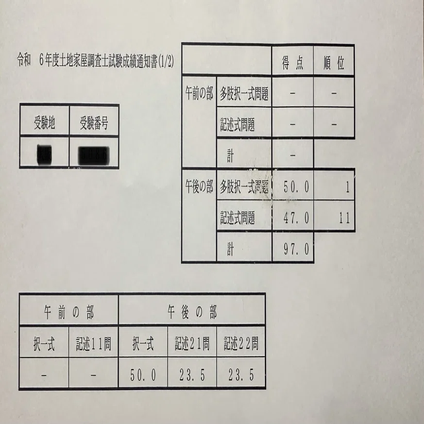 土地家屋調査士試験】全国1位まで1点届かず...｜いわい