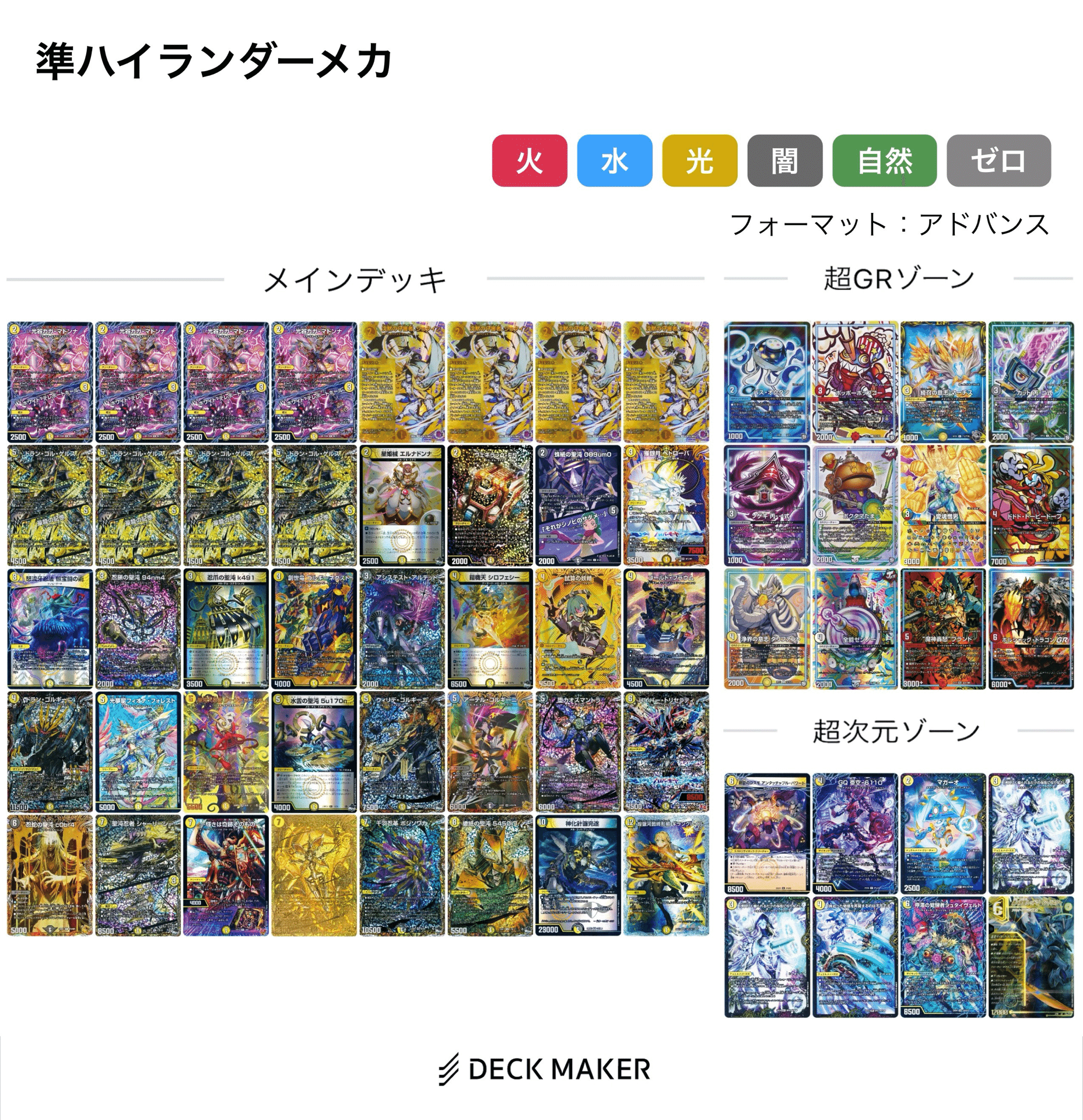 準ハイランダーメカ（アドバンス）のすゝめ｜メカりんとう