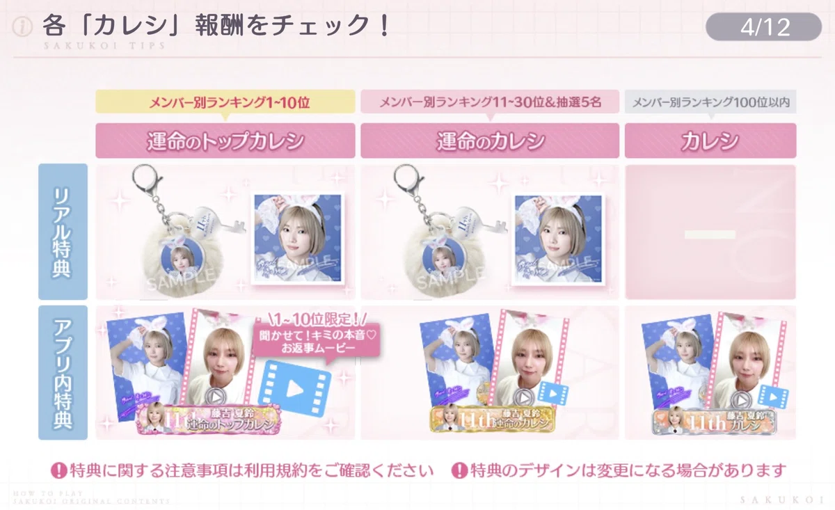 過去のカレシイベントまとめ｜あお