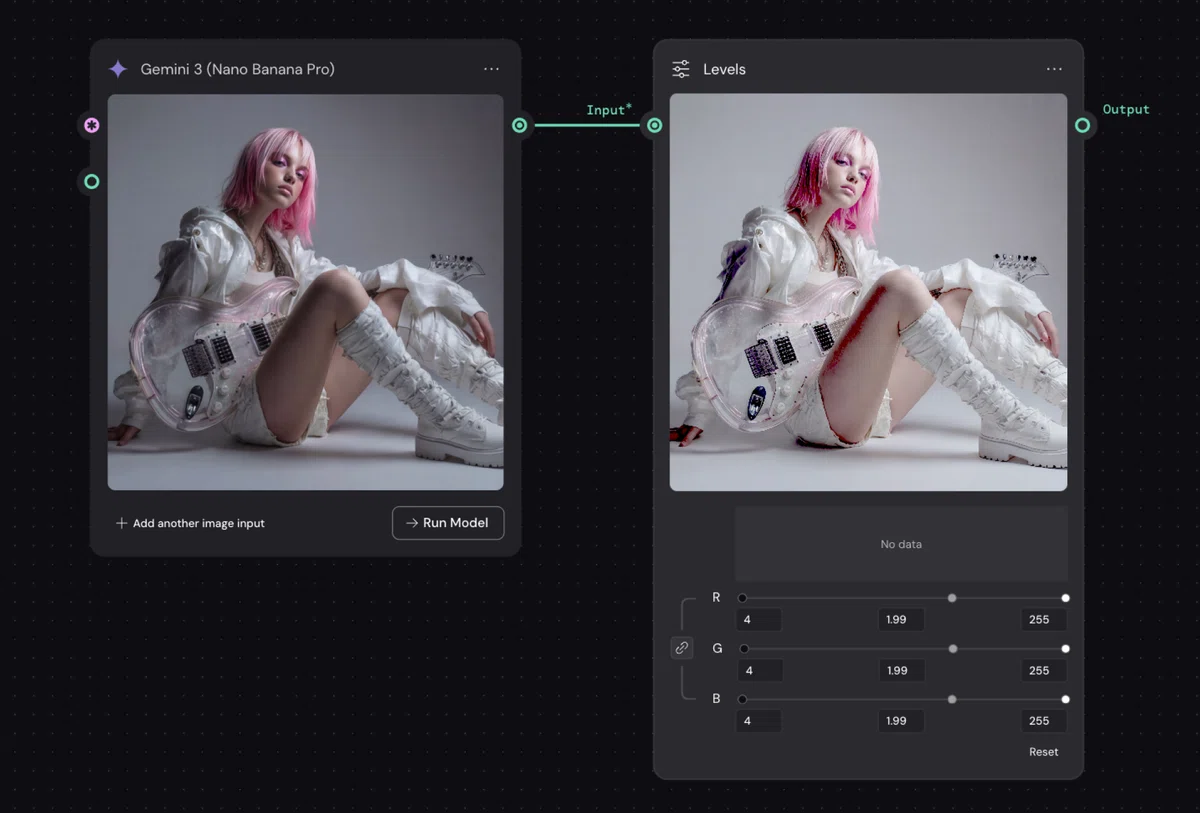 A Thorough Guide to Using Figma Weave | Introducing God-tier Workflows ...
